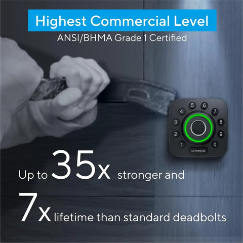 Keyless Smart Lock With WiFi Bridge Fingerprint Entry And Codes App Remote Control on door showing keypad and features.