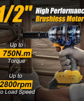 Beast Mode High Torque Brushless Impact Wrench 750 Nm Half Inch Drive For Auto Repair And Construction Heavy Duty Impact Gun For Fast Bolt Removal Long Lasting Power Versatile And Easy To Use showing brushless motor and 750Nm torque