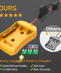 Comparison of Power Wheel Battery Adapter Kit For 20V Dewalt Batteries, highlighting switch, fuse holder, and 12AWG wire.