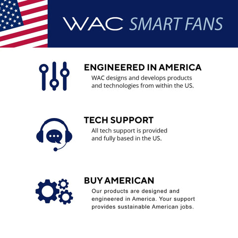 Infographic of WAC Smart Fans with tech support, engineered in America, and buy American messages