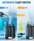 Professional Heavy Duty Submersible Sump Pump With Automatic Float Switch, showing float mechanism in water for auto activation.