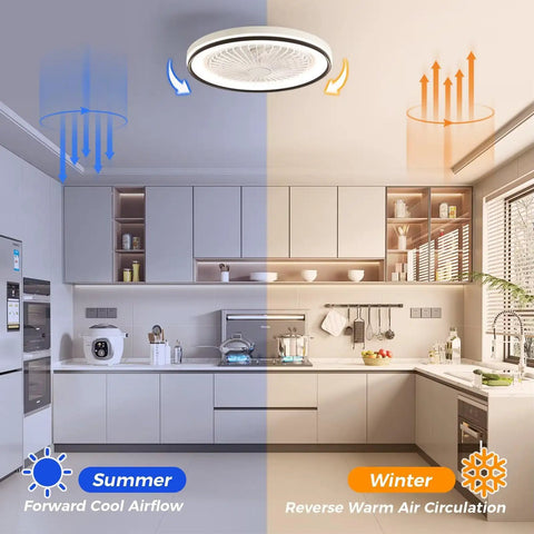 19 Inch Enclosed Bladeless Flush Mount Ceiling Fan with RGB Dimmable Light showing cool airflow for summer and warm circulation for winter.