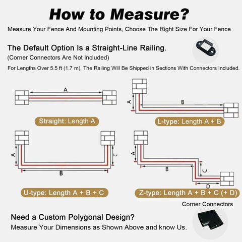 Instructional guide on measuring for Heavy Duty Outdoor Privacy Fence Extension Frame With Flat Railing Guardrail Kit.