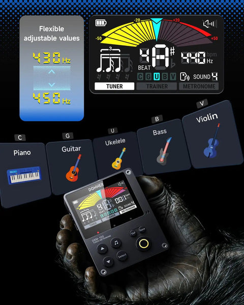 Display screen of Metronome Tuner 3 In 1 Digital Metronome With Trainer Rhythm Mode For Guitar Bass Violin Ukulele Chromatic Piano