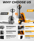 Front view of two pallet jacks: gray manual unit left and orange electric unit right.
