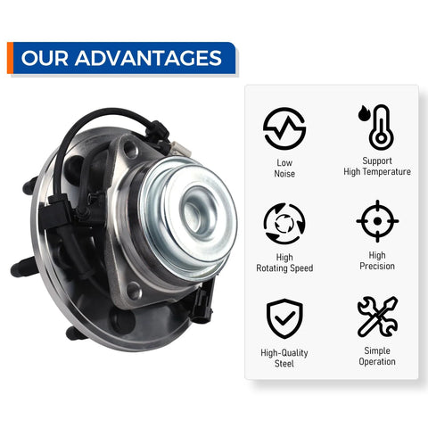 Front Wheel Hub And Bearing Assembly For 2002 To 2006 Cadillac Escalade And Chevy Avalanche Express Suburban 1500 2500 GMC Savana Yukon XL 1500 RWD Replacement Wheel Hub Kit With Durable Bearings And Easy Install shown with features like low noise and high precision.