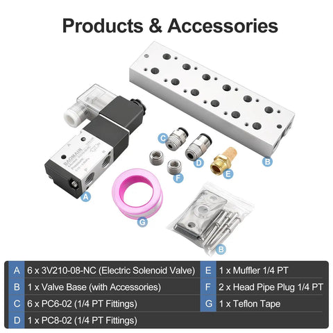 Six Station Solenoid Valve Manifold For 12V DC Systems, Pneumatic Air Valve, 3 Way 2 Position, One Quarter Inch Port, Model 3V210-08