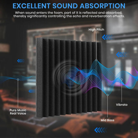 Premium High Density Sound Proof Foam Panels 80 Pack Wedge Acoustic Wall Tiles showing sound absorption capabilities in a studio.