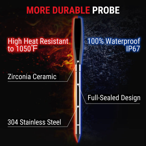Diagram of waterproof stainless steel meat probe with ceramic tip, highlighting durability for 600Ft Wireless Meat Thermometer With Two Color Coded Probes Bluetooth Thermometer For Grilling And Smoking LCD Display Booster For Clear Readouts Ideal For Backyard BBQs And Kitchen Cooking.