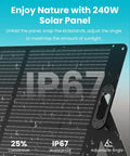 Part of the Mega 1 Solar Generator Kit With 240W Panel Included And 1024Wh LiFePO4 Power Station Delivering 2000W Peak
