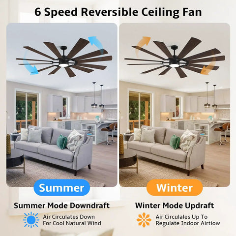 72 Inch Farmhouse Ceiling Fan With Light in summer and winter modes, living room setting, dual finish blades visible.