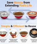 Diagram for Reusable Silicone Lids For Nespresso Vertuo Pods 3 Pack Universal Fit Food Grade Caps For Refillable Vertuo Capsules.