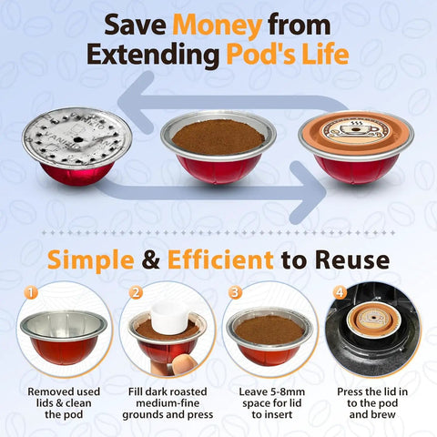 Diagram for Reusable Silicone Lids For Nespresso Vertuo Pods 3 Pack Universal Fit Food Grade Caps For Refillable Vertuo Capsules.