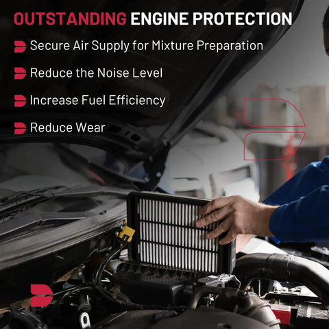 Engine Air Filter Replacement For Hyundai Palisade 2020 To 2024 Santa Fe 2017 To 2020 Kia Sorento 2016 To 2020 Sedona 2015 To 2021 Telluride 2020 To 2024 CA11943 28113 A9100 High Flow Filtration For Superior Engine Protection being installed under a car hood.