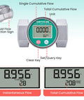 2 Inch Waterproof Turbine Water Flow Meter With NPT Thread showing LCD display and flow direction, 16 to 160 GPM, for liquids.