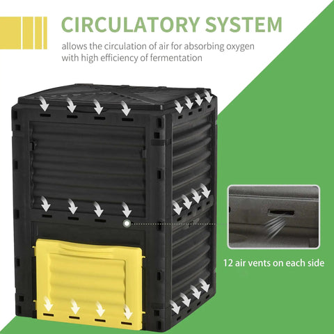 Massive 80 Gallon Outdoor Compost Bin With Aerating Design And 48 Air Vents shown with close-up of yellow panel and vents.
