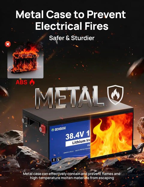 Metal Case 36V 100Ah Pro Lithium Golf Cart Battery With LiFePO4 Battery Tech in fire-resistant metal case