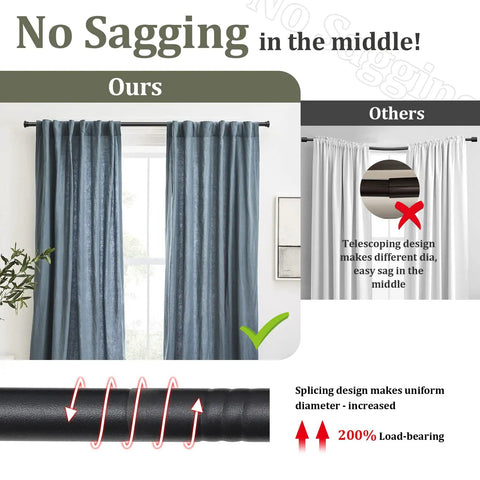 Comparison showcasing heavy duty curtain rod set for windows 28 to 50 inches five eighth inch diameter matte black with brackets cafe drapery rods, highlighting splicing design and no sagging feature.