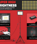 Heavy Duty 200W LED Work Lights With Stand Two Pack Compatible With Milwaukee Battery showing IP66 design and brightness levels