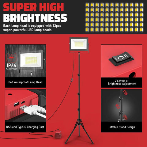Heavy Duty 200W LED Work Lights With Stand Two Pack Compatible With Milwaukee Battery showing IP66 design and brightness levels