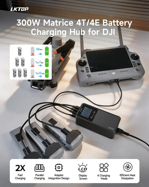 300W Matrice 4 Series Battery Charging Hub fast charge 3 batteries in 1 hour 12 minutes for Matrice 4T and 4E drones setup.