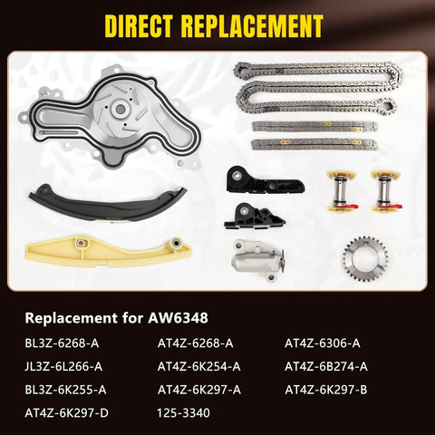 Ford Timing Chain Kit With Water Pump For F150 Edge Explorer Taurus Police Interceptor Flex Lincoln MKS MKZ MKX 3.5L 3.7L V6 Engines 2011 To 2019 Replacement Kit showing chains, gears, and guide rails in direct replacement layout.