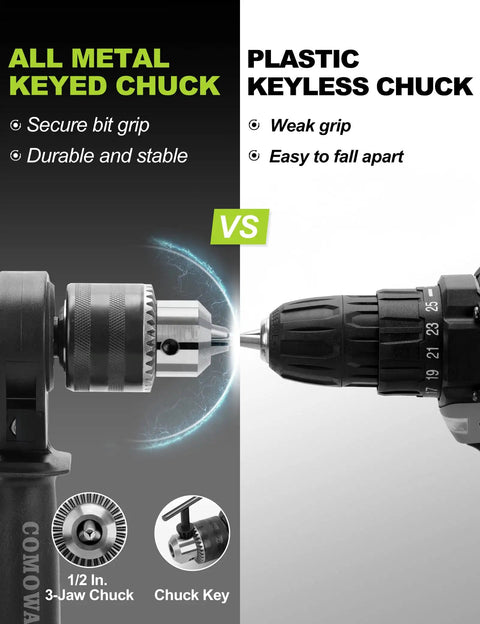 Comparison of all-metal keyed chuck and plastic keyless chuck for durability on Beefy Half Inch Corded Hammer Drill For Concrete.