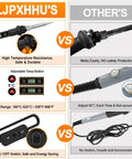 Comparison of Pro Grade Soldering Iron Kit With 80W Power And LCD Temperature Readout From 180 To 520 Degrees Celsius and regular soldering iron features in infographic format.