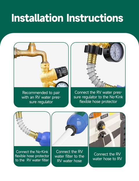 Installation instructions for RV Water Filter With Flexible Hose Protector Keeps Water Tasting Fresh For RV Life By Cutting Chlorine Odor Rust And Sediment Inline Hose Filter For RV Camper Boat Garden And Pool 2 Pack