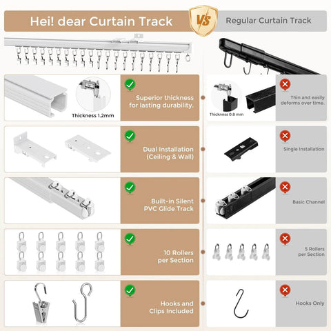 Comparison between Hei! dear Heavy Duty Ceiling Curtain Track Kit and a regular track; shows features like thickness, installation, rollers, and hooks.