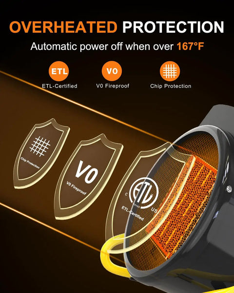 Detailed view of 1500W Outdoor Space Heater For Patio And Garage With 3 Second Quick Heat, Overheat Protection labeled features