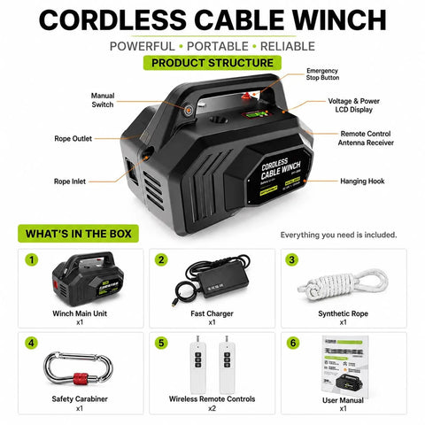 Heavy Duty Rechargeable Electric Hoist Winch With Remote Control showing product structure and accessories included.