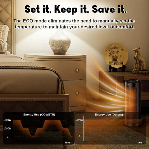 Portable Space Heater With Remote Control, 17 Inch 1500W PTC Ceramic Heater displayed in bedroom with energy graphs
