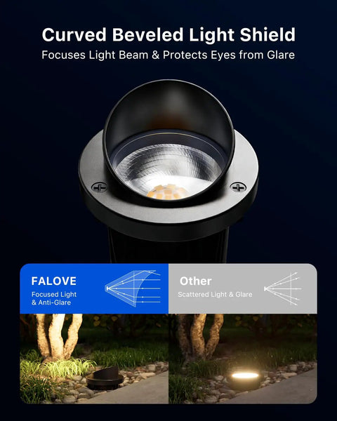 Curved beveled light shield of Six Pack Low Voltage Landscape Well Lights With Glare Shield Ultra Bright Pro Grade 3000K lamp.