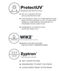 Men's ProtectUV Long Sleeve Tee With UPF 50 Plus Sun Protection features UV, moisture, and stain technology icons and descriptions.