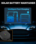 Diagram of 12W Solar Car Battery Charger Portable 12V Trickle Charger And Maintainer Waterproof Solar Panel For Cars Boats RV Campers Marine Use For All Weather Outdoor Use on a car background.