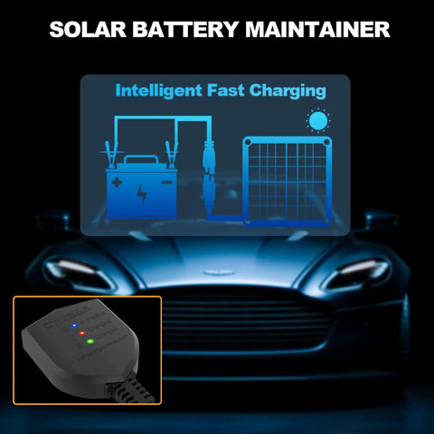 Diagram of 12W Solar Car Battery Charger Portable 12V Trickle Charger And Maintainer Waterproof Solar Panel For Cars Boats RV Campers Marine Use For All Weather Outdoor Use on a car background.