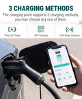 Charging EV Charger 9.6Kw 40A 240V J1772 Nema 14-50P Etl Certified with three charging method options displayed.