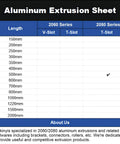 Performance chart for Three Pack 2080 T Slot Aluminum Extrusion European Standard 500mm Length Anodized Aluminum, highlighting 500mm length.
