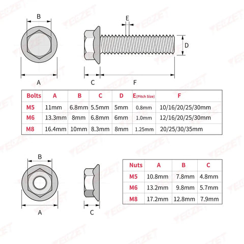 Diagram of Beefy 240 Piece M5 M6 M8 Flanged Bolts And Nuts Set In Stainless Steel 304 Includes 14 Common Sizes For DIY Projects