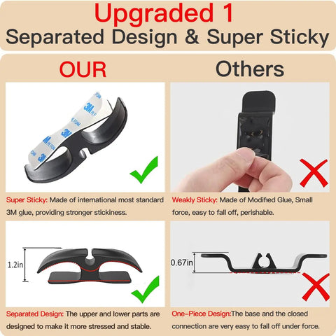 Eight Pack Adhesive Cord Organizers For Kitchen Appliances Easy Stick On Cable Wraps comparison of upgraded and others designs