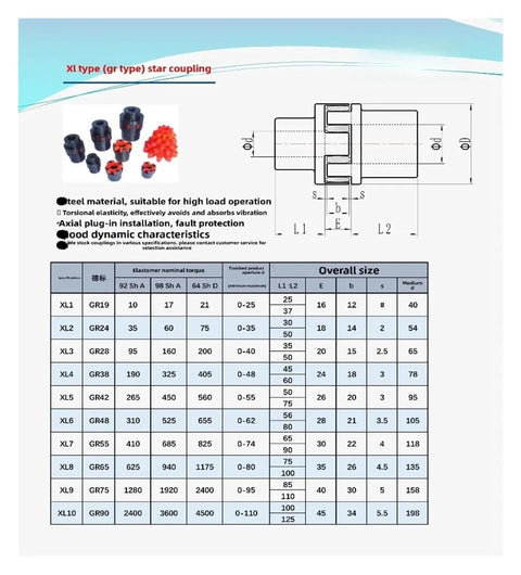 Heavy Duty Rock Solid Star Type Flexible Shaft Coupler With Premium Elastic Buffer specifications and dimensions chart.