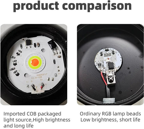 Sunset Projection Lamp with 24 Key Remote, UFO Sunset Light Projector RGB Multicolor LEDs, USB Powered comparison image
