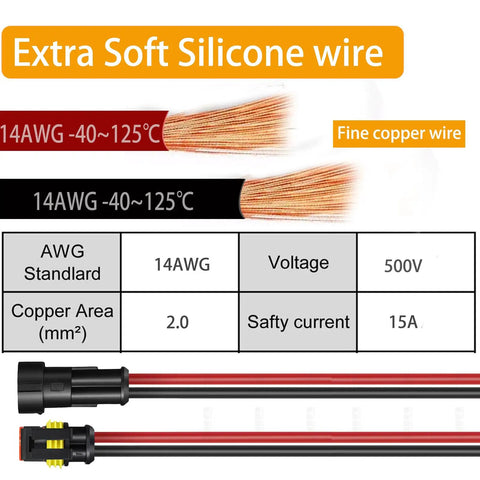 2 Pin Waterproof Connectors 14AWG Kit With Male And Female Quick Disconnects For Automotive Marine And Motorcycle Wiring 6 Sets Durable Weatherproof High Temp PA66 Nylon Easy Plug And Play product specifications and copper wire illustration