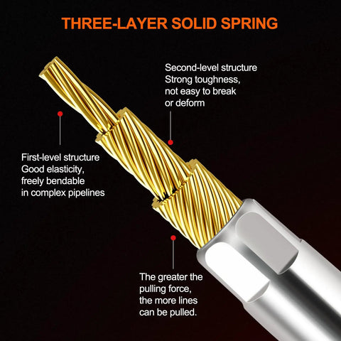 Three-layer spring of Heavy Duty 25ft Fish Tape Wire Puller For Electrical Cables Through Wall Guide With Spring Steel Wire.