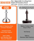 Image comparing adjustable leveling feet, showing stainless steel design versus carbon steel, highlighting corrosion resistance.