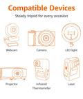 Compatible devices for Lightweight 50 Inch Aluminum Camera Tripod With Quick Release Plate, showing webcam, camera, and more