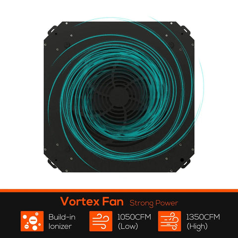 Air Filtration System For Woodworking With Built In Ionizer And 1350 CFM Hanging Dust Collector, heavy duty vortex fan