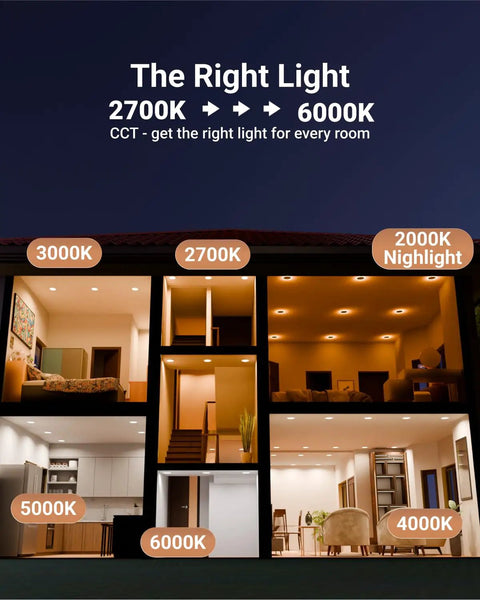 Sleek Six Pack Retrofit Led Recessed Lighting With Sweet Night Glow Dimmable Downlights Boasting Easy Ceiling Install And Smooth Five Color Adjustments For Serious Home Flex