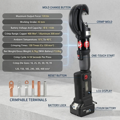 Heavy Duty 120KN Electric Hydraulic Crimping Tool Kit With Sixteen Dies For Cable Lugs Wire Crimpers with LCD display and crimpable terminals.